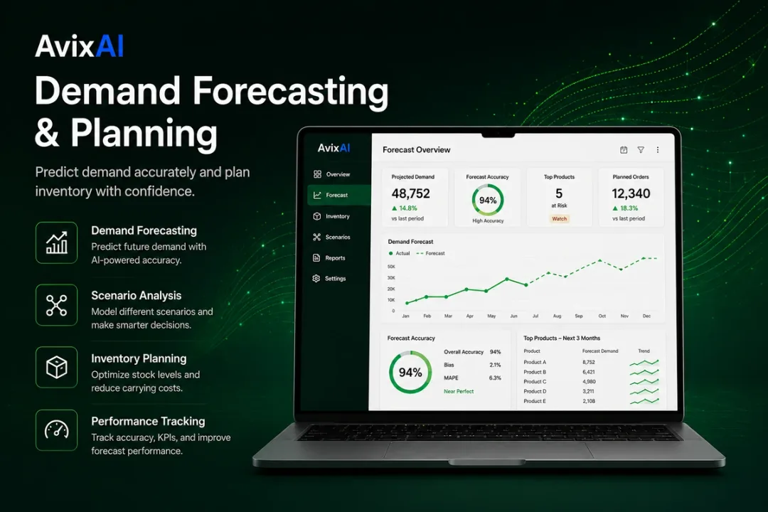 AvixForecast