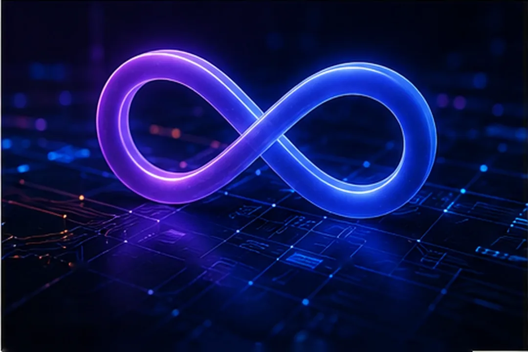 Lifecycle loop — MLOps & deployment